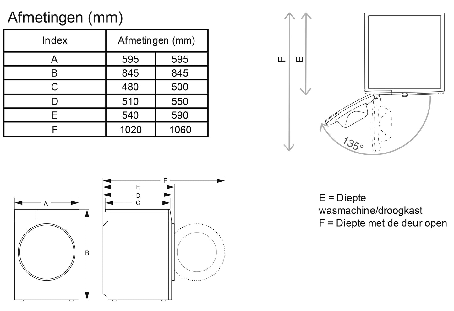 HISENSE WD3S9043BW3 Was/ Droogcombinatie 9KG/ 6KG
