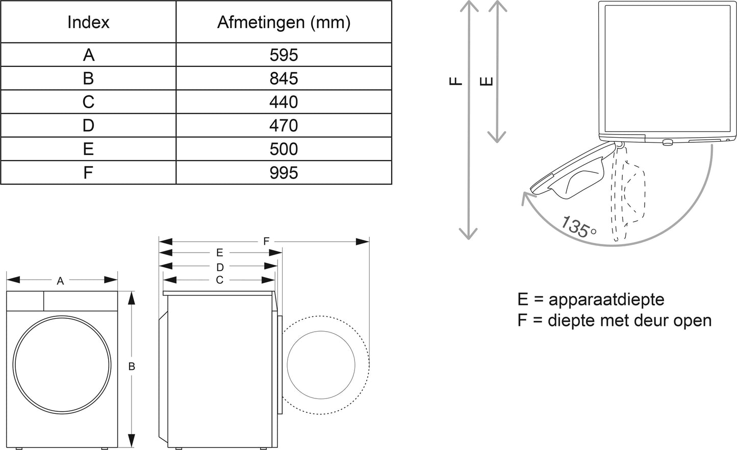 HISENSE WD5I8043BWF Was/ Droogcombinatie 8KG/ 5KG