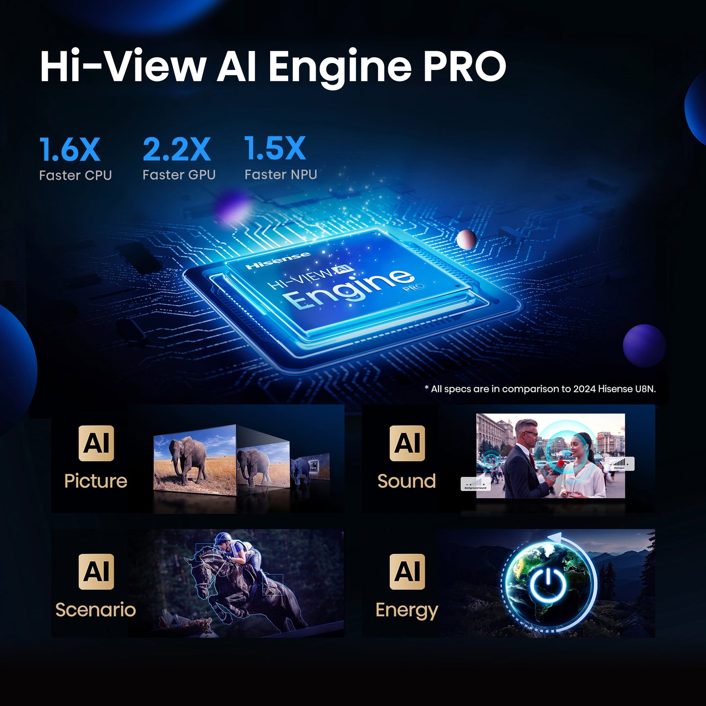 HISENSE 100U79Q PRO SMART tv (2025)