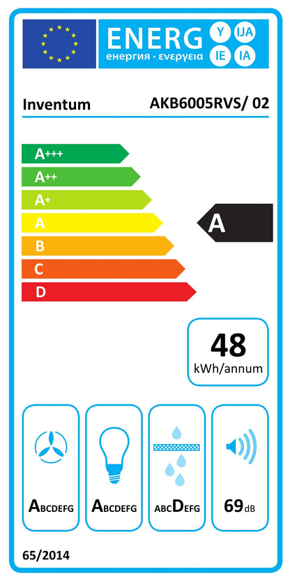 Inventum AKB6005RVS Afzuigkap 60cm