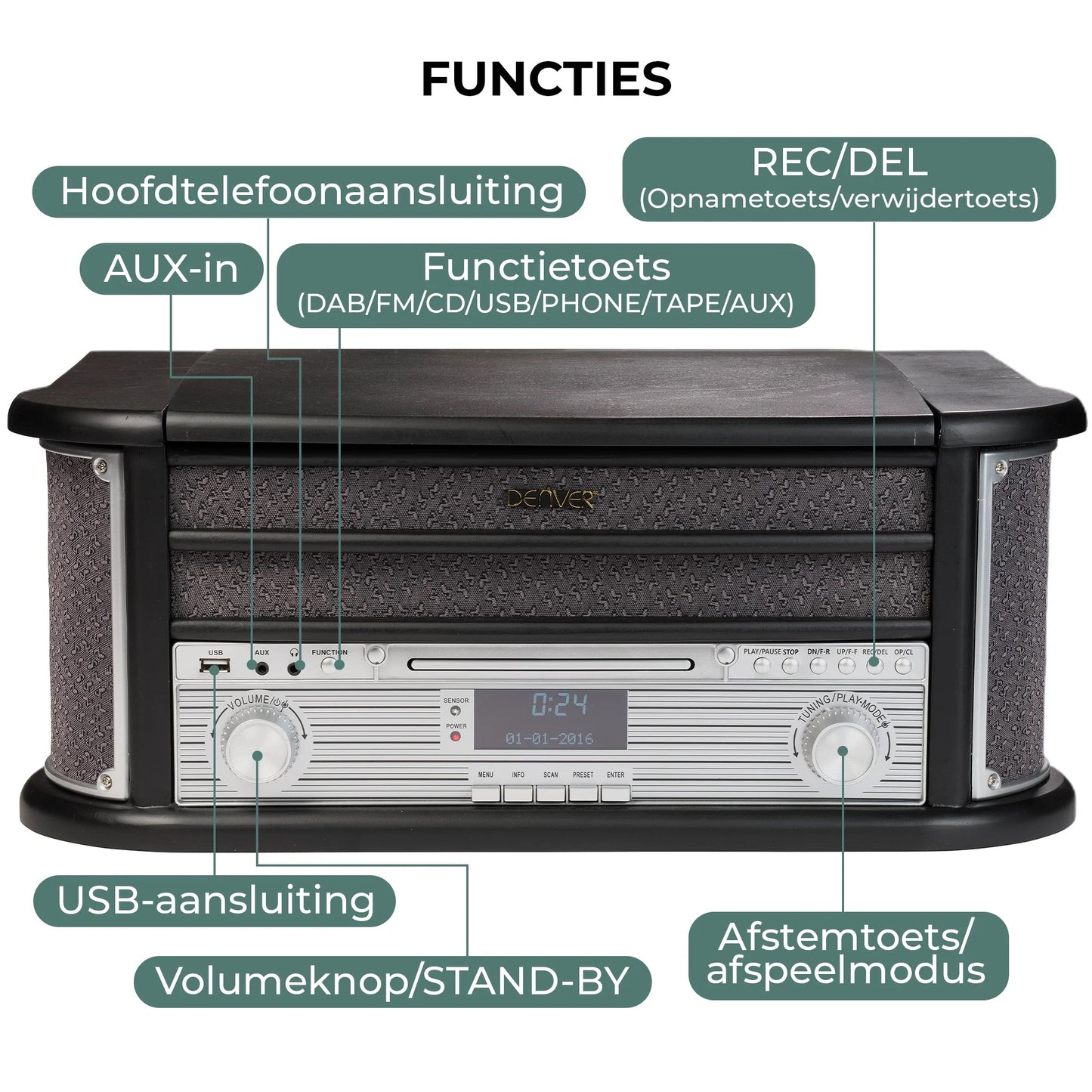 Denver MRD51 Platenspeler ZWART