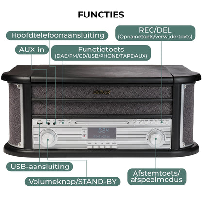 Denver MRD51 Platenspeler ZWART